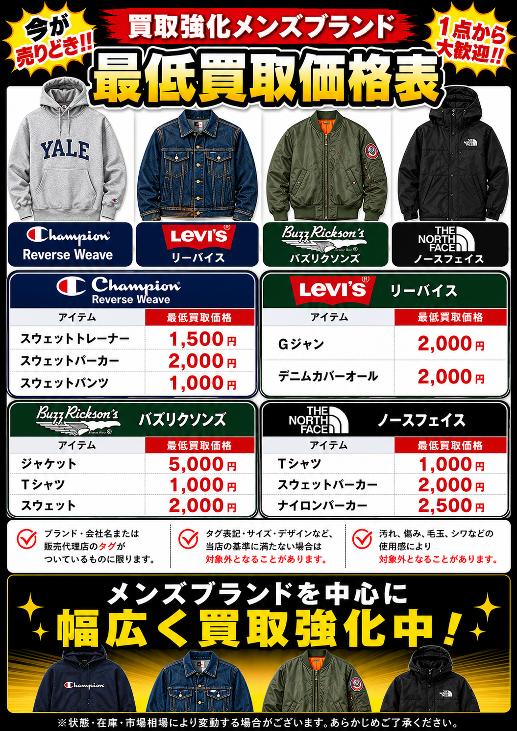 メンズブランド衣類買取表